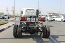 Isuzu NQR