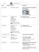 Ford F 150 Raptor F150 SHELBY BAJA RAPTOR/ 75 out of 250/ CLEAN TITLE/ LOW MILEAGE/ 5562 MONTHLY