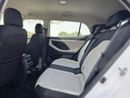 Hyundai Creta SV Mid 1.6L 2023 GCC AGENCY MAINTAINED UNDER WARRANTY