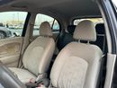 Nissan Micra S GCC