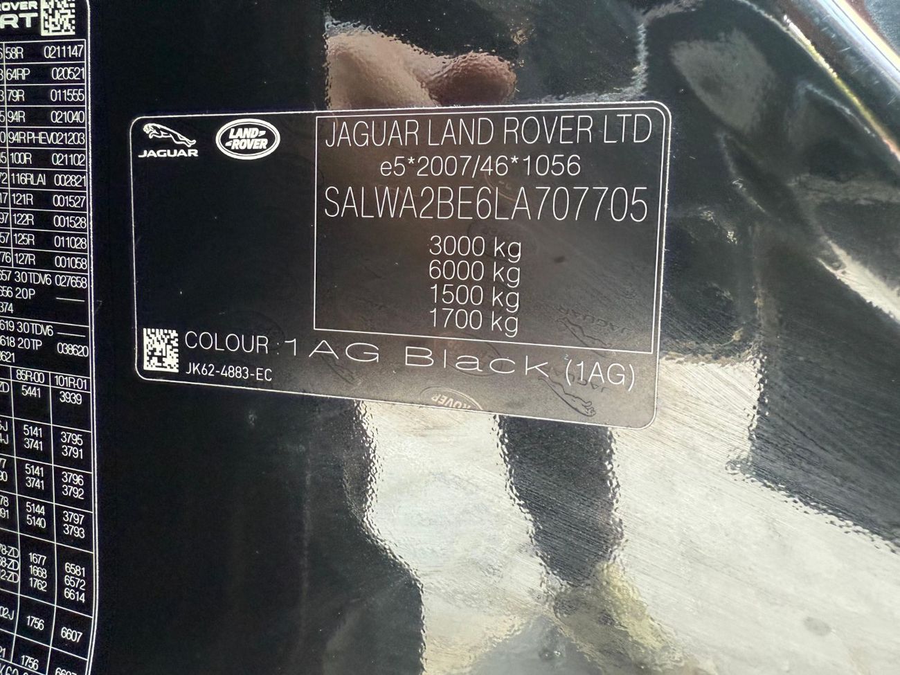 Land Rover Range Rover Sport SVR Carbon Edition 5.0L