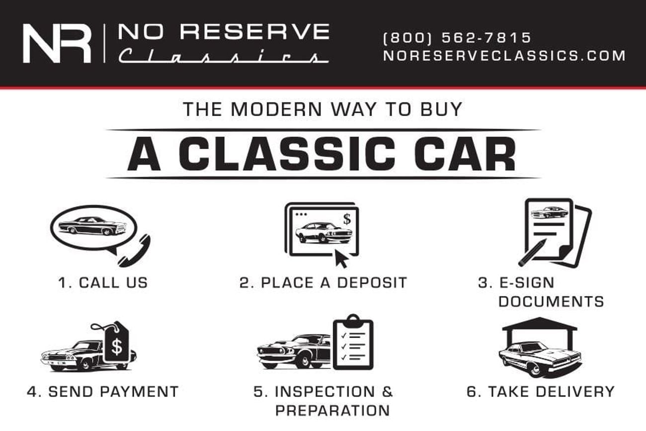 شيفروليه بلير Ram Jet 502 Big Block Pro Touring Restomod