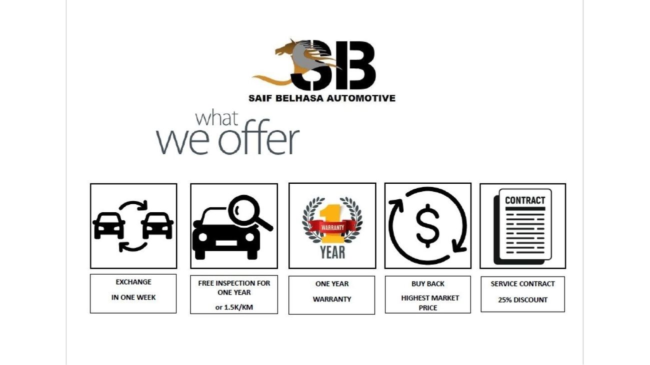 ميتسوبيشي اتراج GLX متوسط 479 درهمًا إماراتيًا شهريًا @ 0% DP | 2020 | 1.2 لتر | دول مجلس التعاون الخليجي | سيدان |