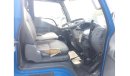 Mitsubishi Fuso Canter Canter truck RIGHT HAND DRIVE (PM482)