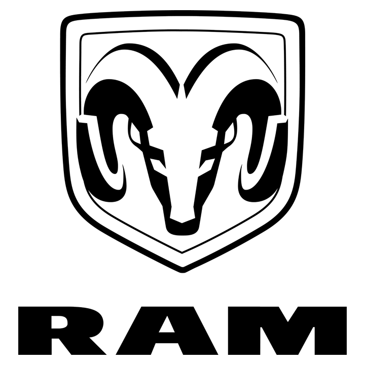 RAM