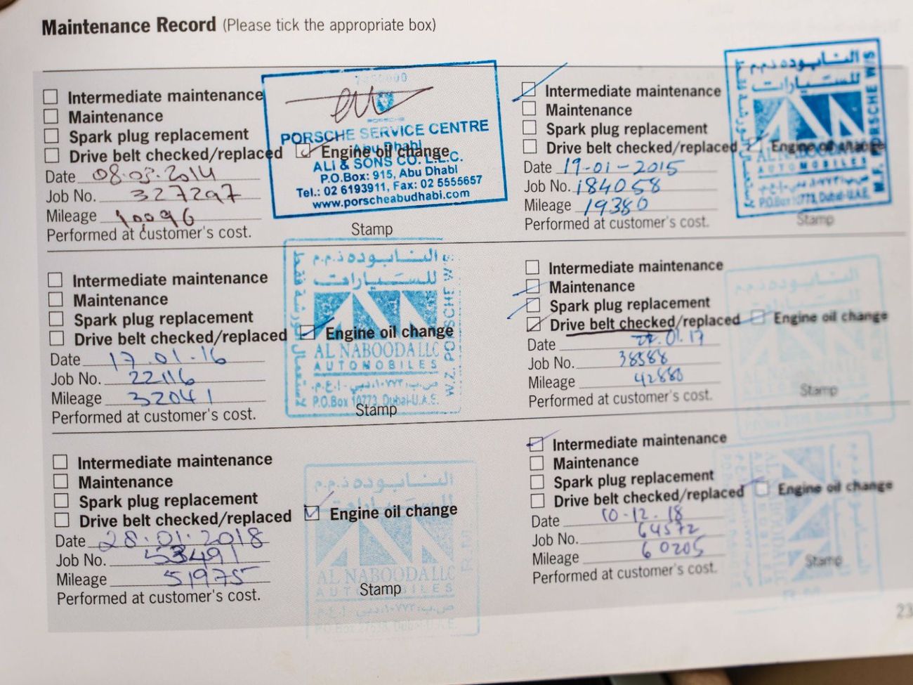 Porsche 911 Carrera 3.4L Convertible