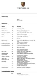 بورش 911 GTS 3.6L (540 HP) Coupe