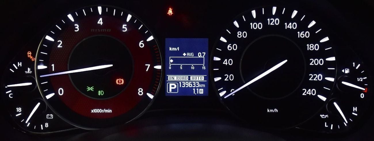 نيسان باترول EXCELLENT DEAL for our Nissan Patrol Nismo ( 2019 Model ) in Black Color GCC Specs