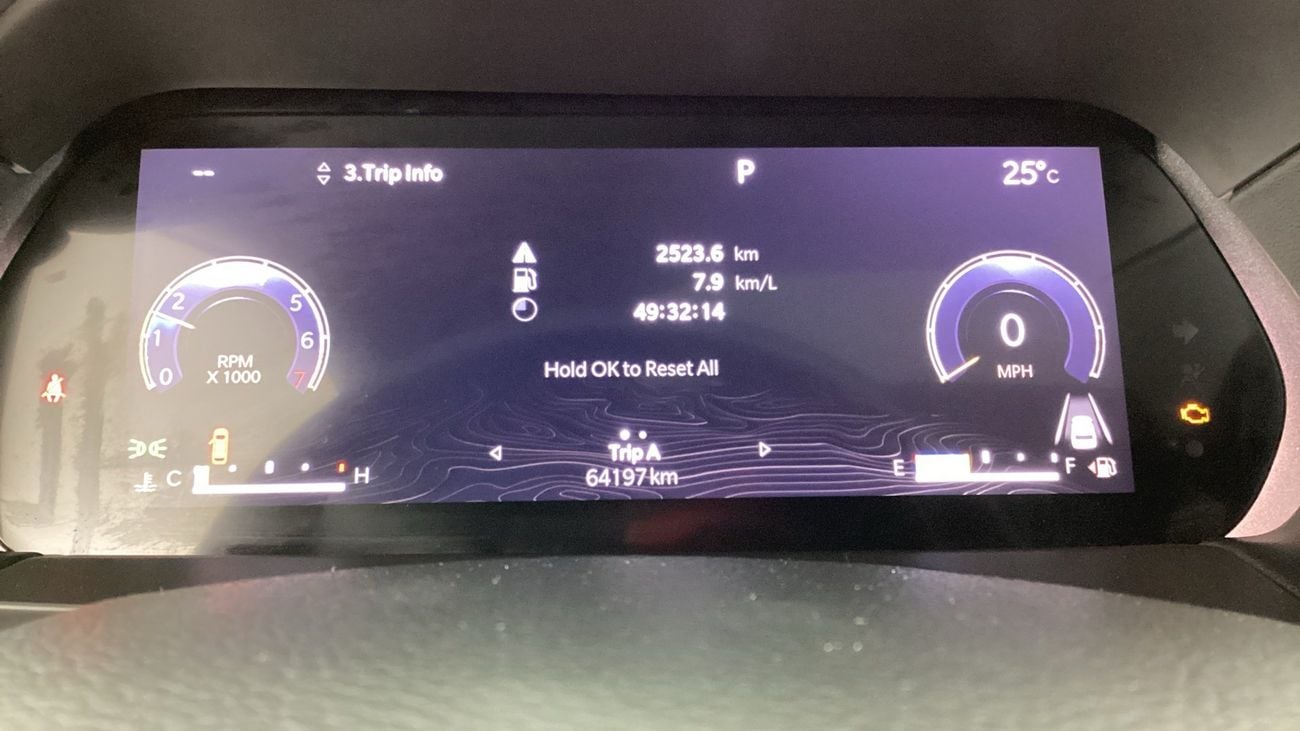 Jeep Cherokee Altitude | upto AED 20,000 Ramadan Discount | Guaranteed Warranty | 0 Down Payment