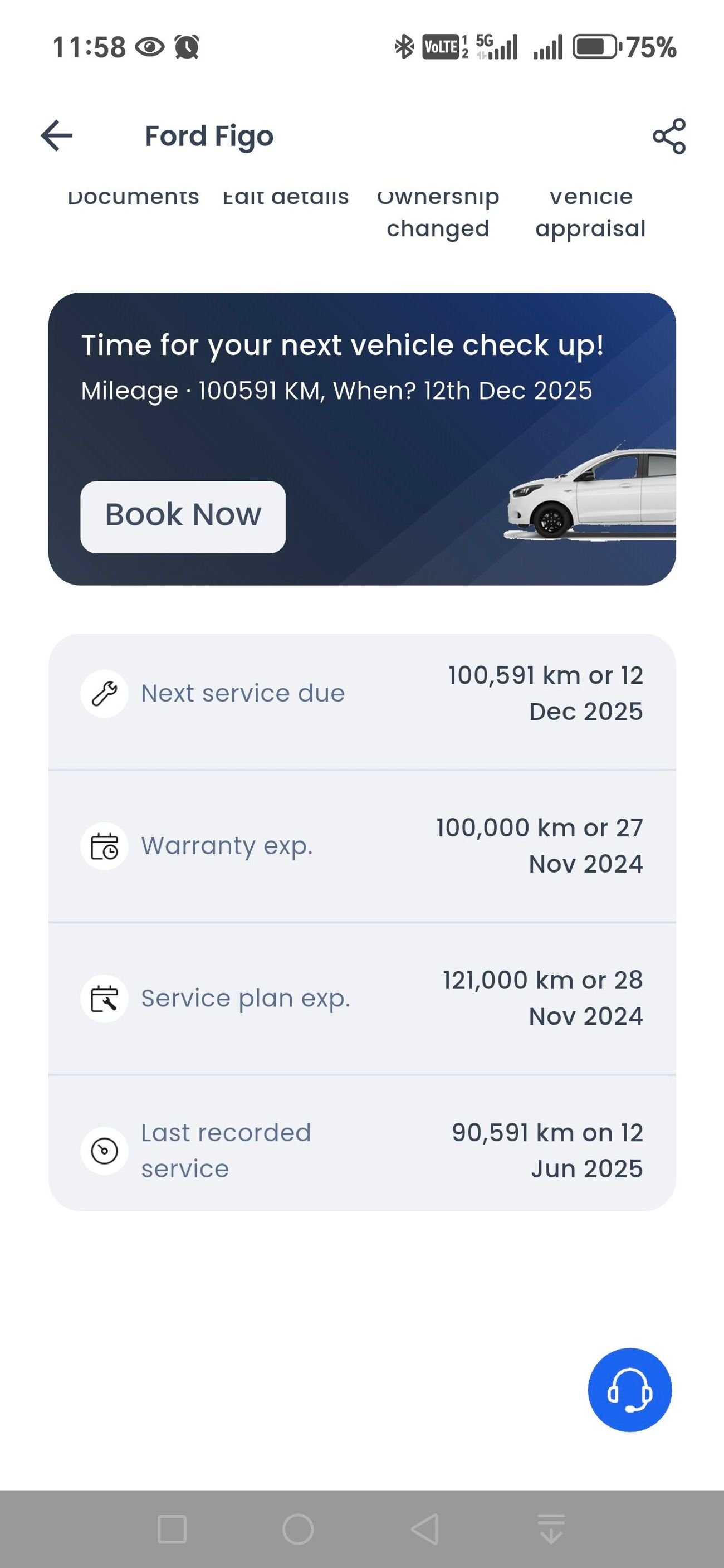 فورد فيجو ambient 1500cc