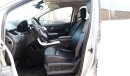 Ford Edge Limited