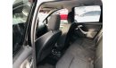 Renault Duster 2.0L PETROL