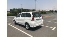 Toyota Avanza SE Avanza model 2015 GCC CAR PREFECT CONDITION INSIDE AND OUTSIDE