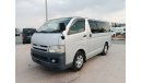 Toyota Hiace TOYOTA HIACE RIGHT HAND DRIVE (PM999)