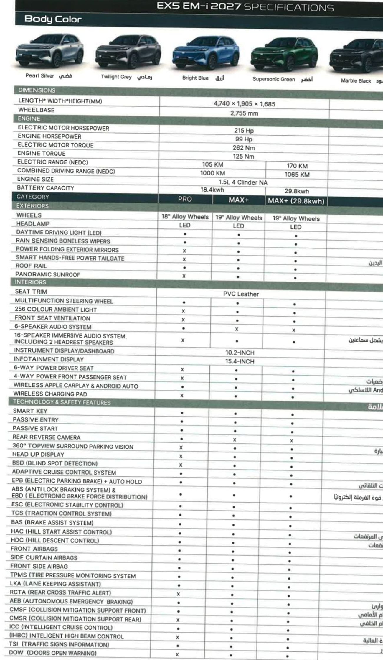 Geely EX5 EM-i EX5 PLUG IN HYBRID FULL OPTOINS