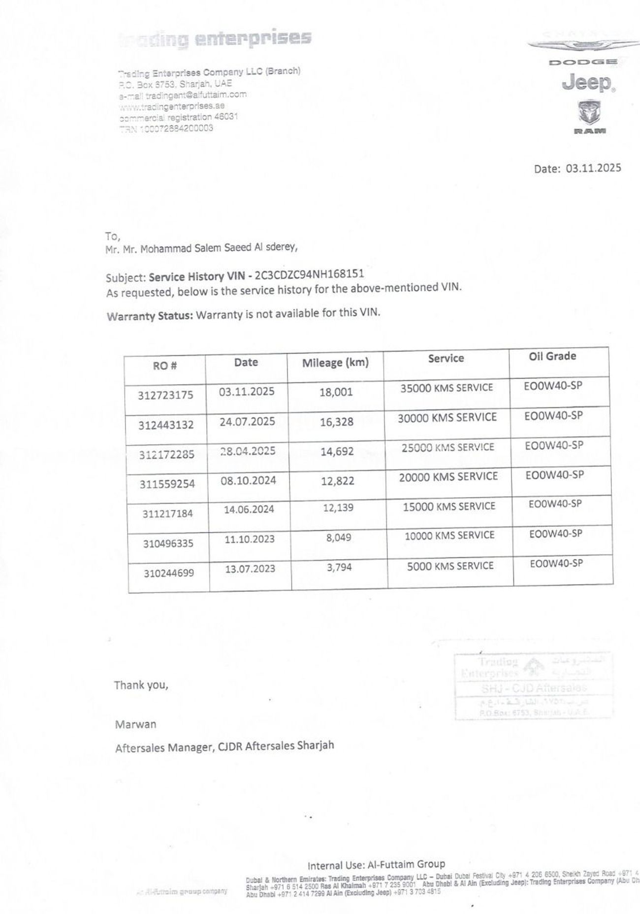 Dodge Challenger 2022 | SRT HELLCAT | 6.2L