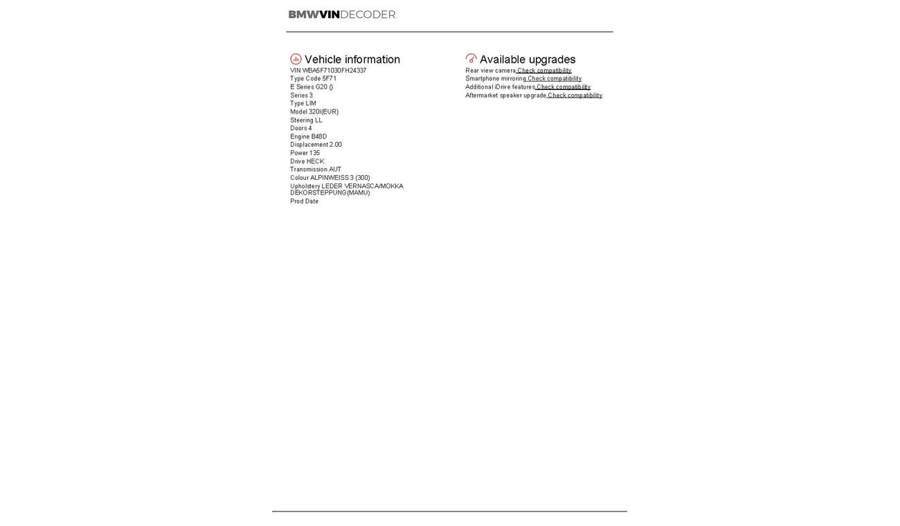 BMW 320i BMW 2020 M-KIT