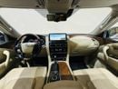 Nissan Patrol LE PLATINUM