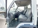 Mitsubishi Fuso Canter (RAMADAN OFFER) MITSUBISHI CANTER TRUCK RHD 1996 MODEL 4.6 L DIESEL MANUAL(PM20447)