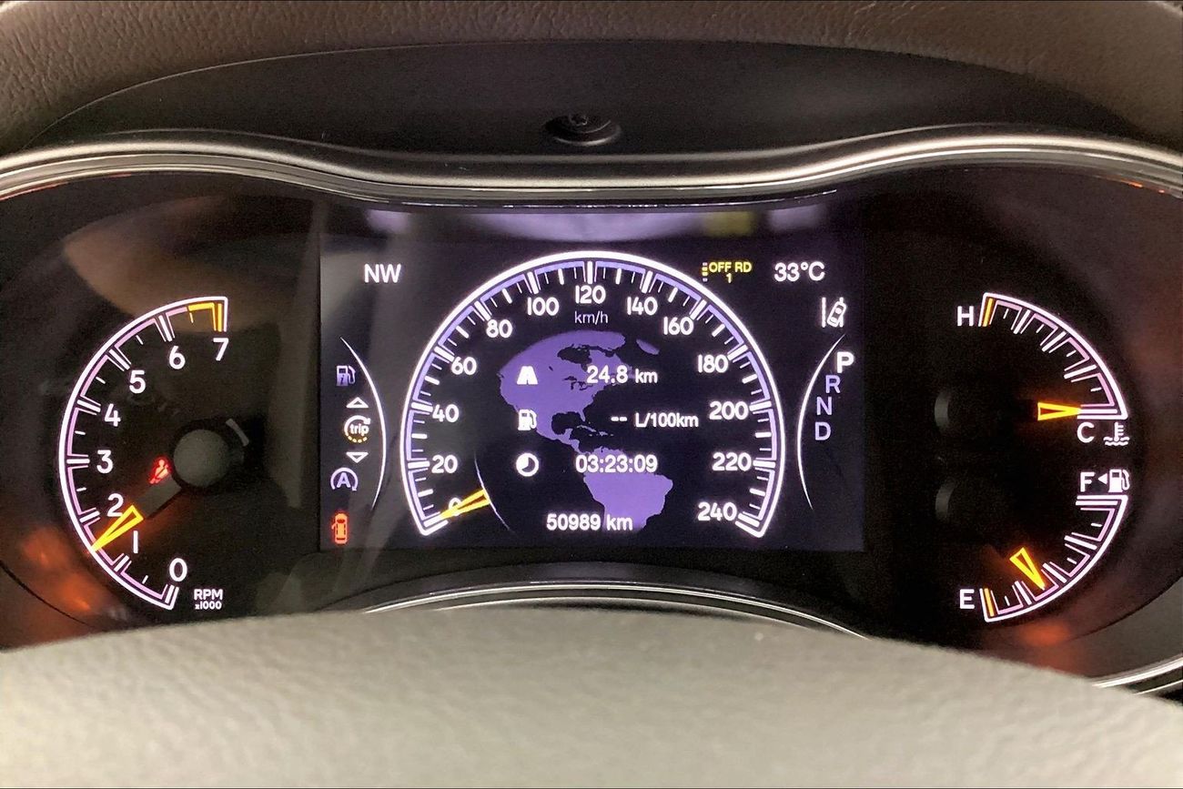 جيب جراند شيروكي Overland | National Day Celebration | شامل الضمان | 0 ﺪﻔﻋﺓ ﺃﻮﻟﻯ