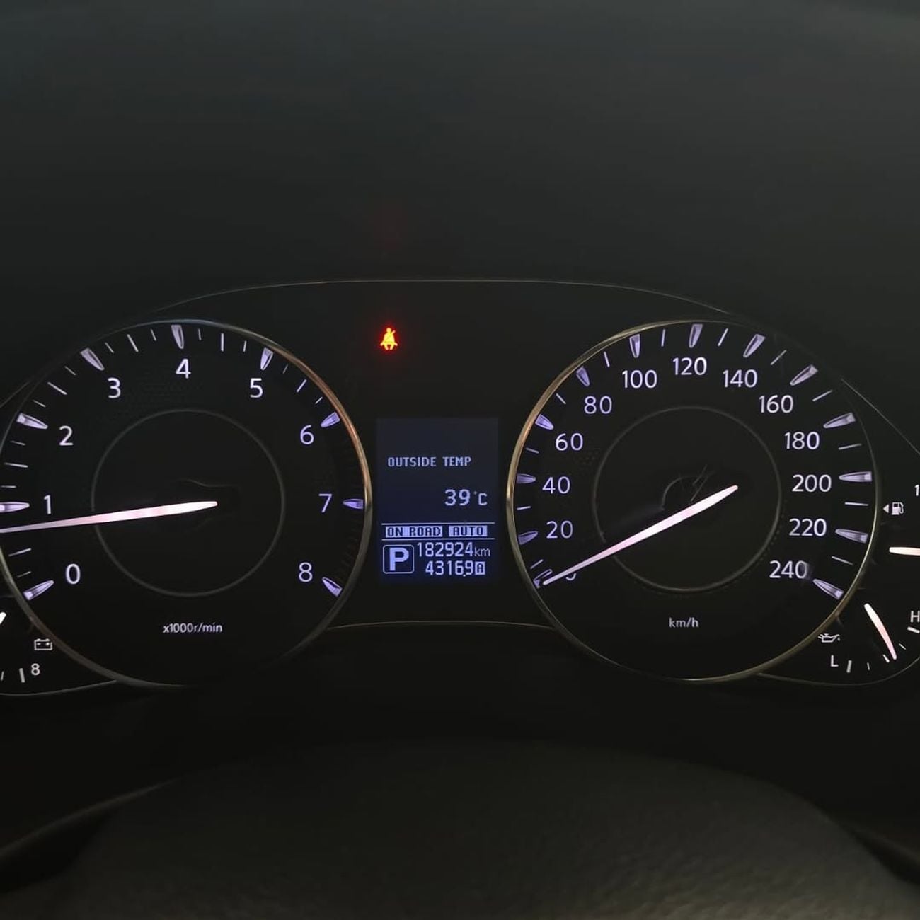 Nissan Patrol LE PLATINUM CITY