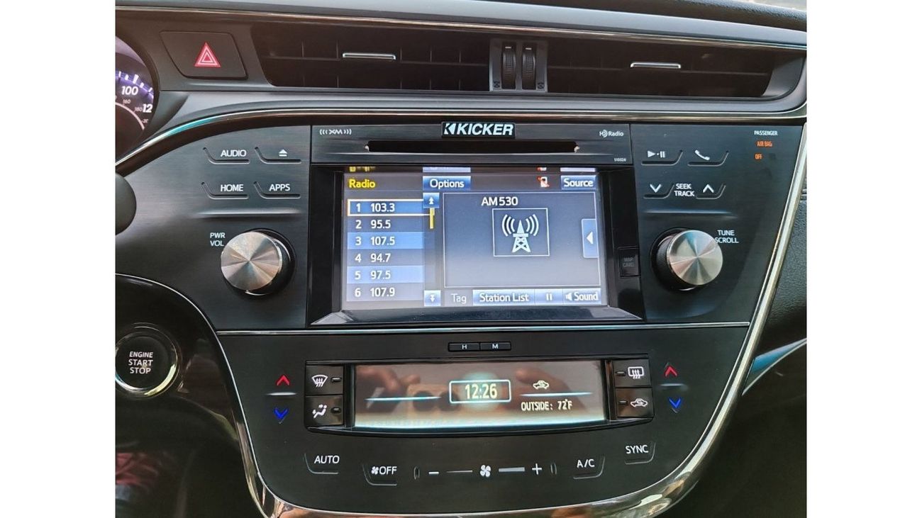 Toyota Avalon Limited Warranty one year