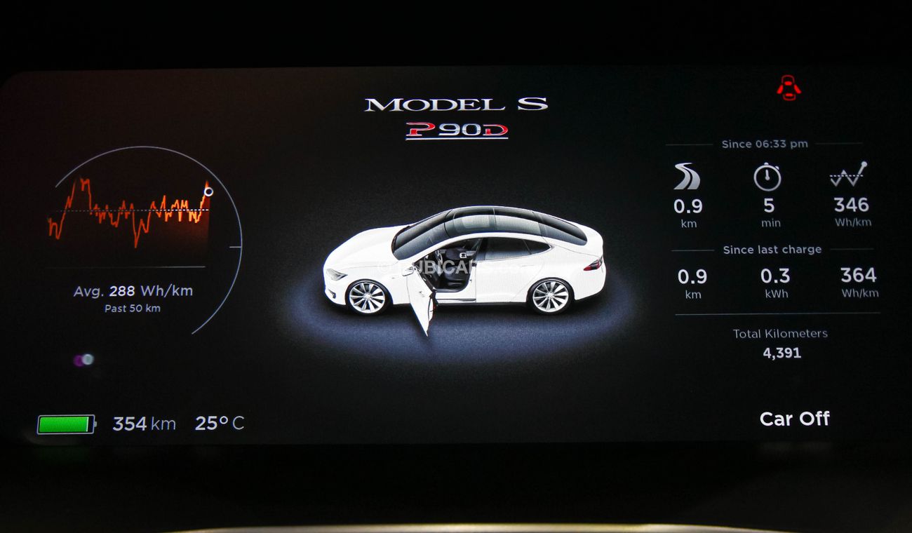 Tesla Model S P90D