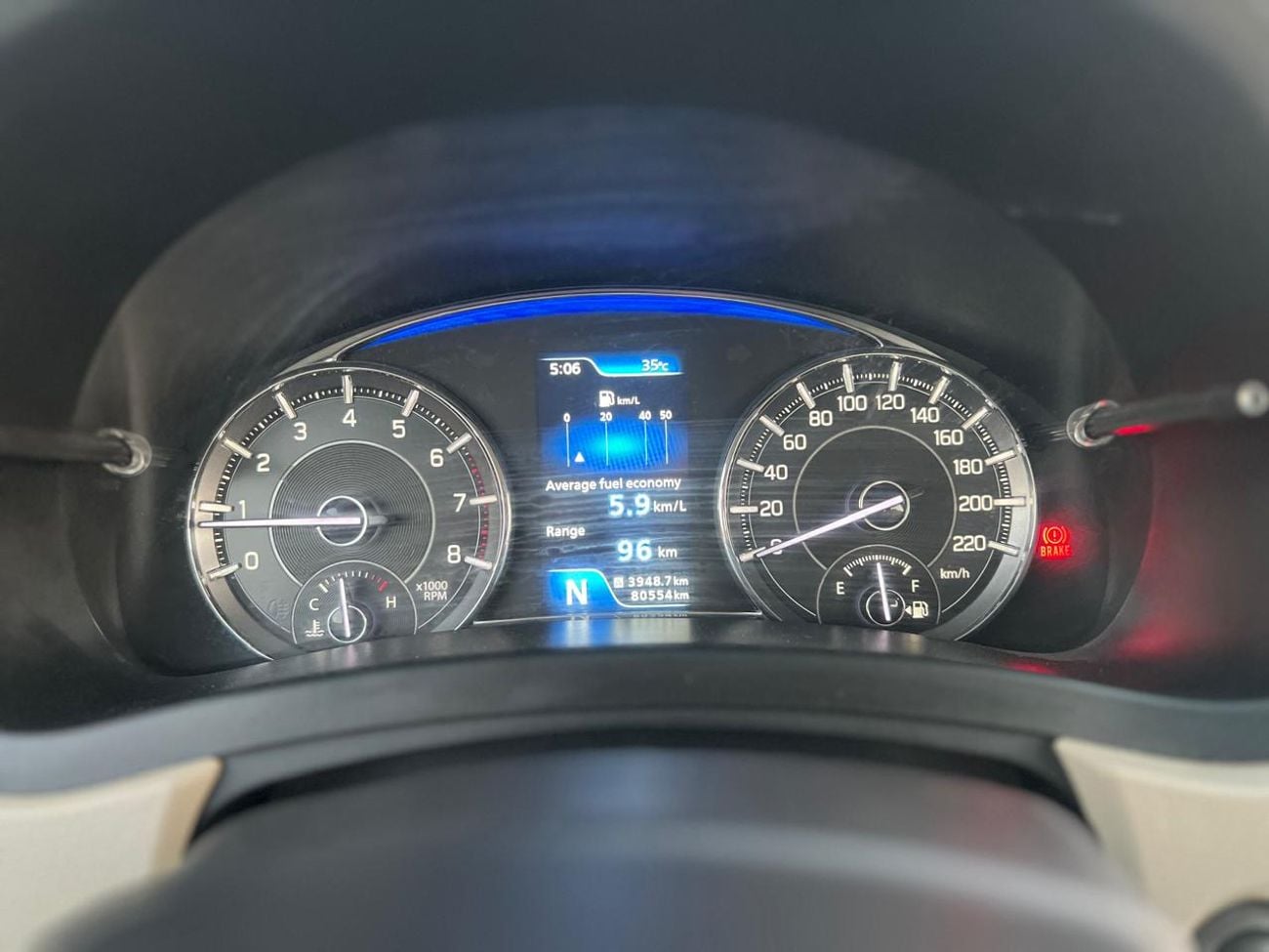Suzuki Ciaz GLX