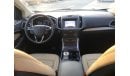 Ford Edge Sharja