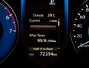 Toyota Fortuner VXR Toyota Fortuner | 4.0 L | 2022 | GCC | Accident-Free | In Excellent Condition | 1764 A.M