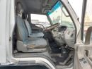 Mitsubishi Fuso Canter (RAMADAN OFFER) MITSUBISHI CANTER TRUCK RHD 1995 MODEL 4.5 L DIESEL MANUAL(PM03195)
