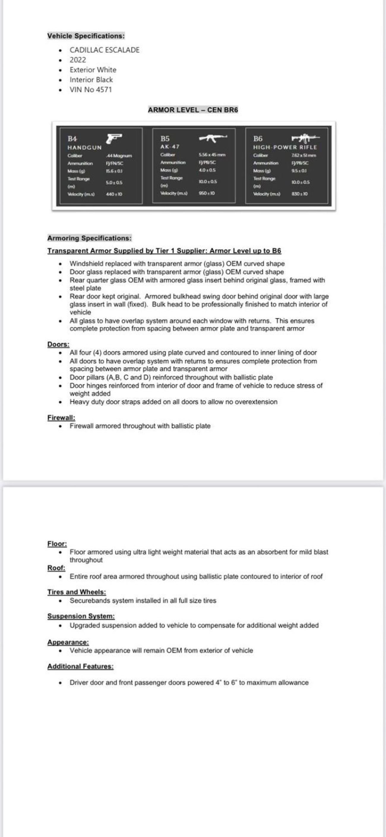 كاديلاك إسكالاد Premium Luxury 6.2L AWD