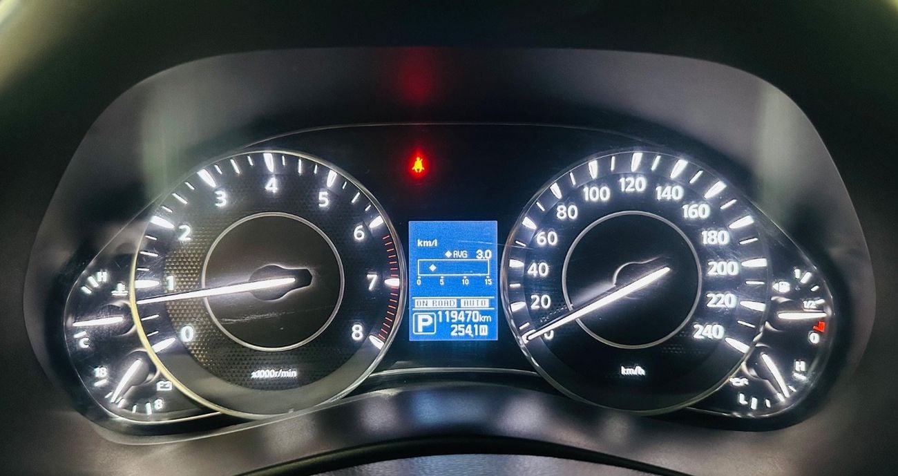Nissan Patrol LE TITANIUM
