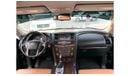 Nissan Patrol LE Platinum