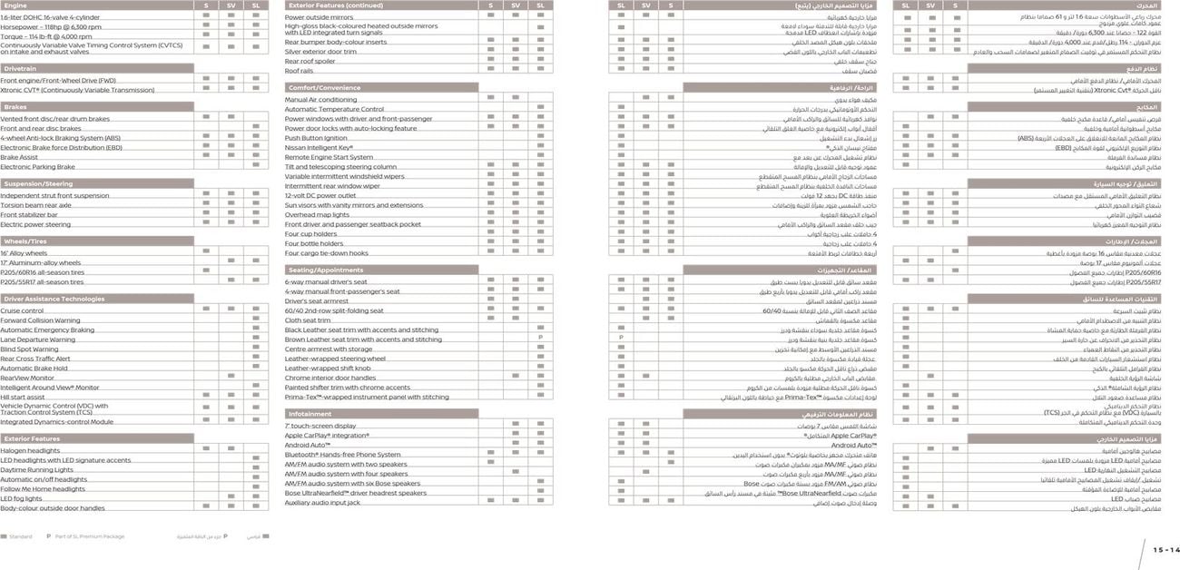 نيسان كيكس S 1.6 | بدون دفعة مقدمة | اختبار القيادة في المنزل