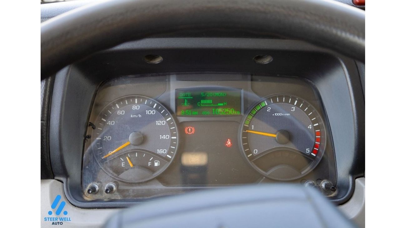 Mitsubishi Fuso Canter Fuso Pick Up with Dry Box 3.0L - Like New Condition - GCC - Book Now!