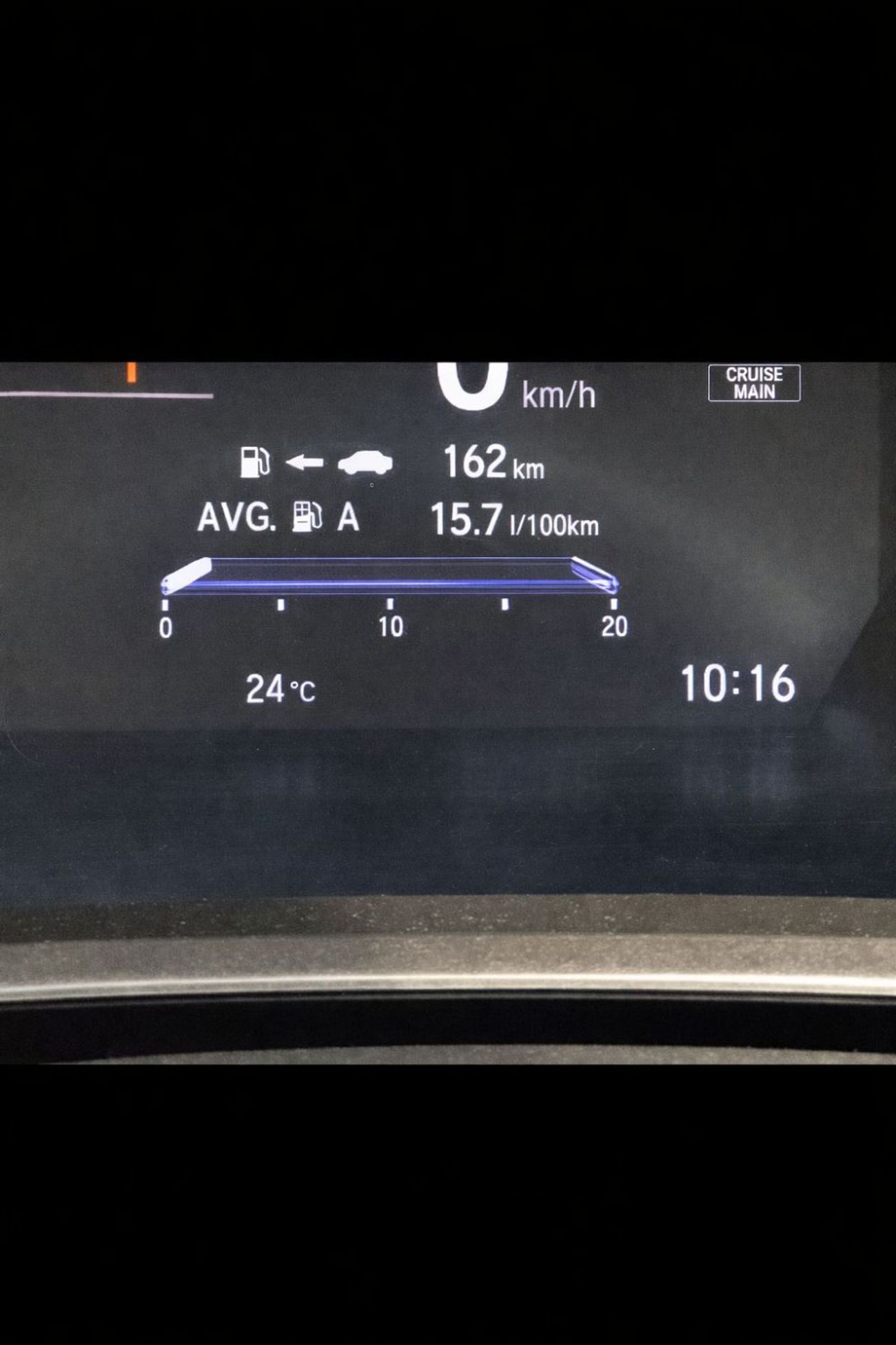 Honda CRV Honda CRV 2019