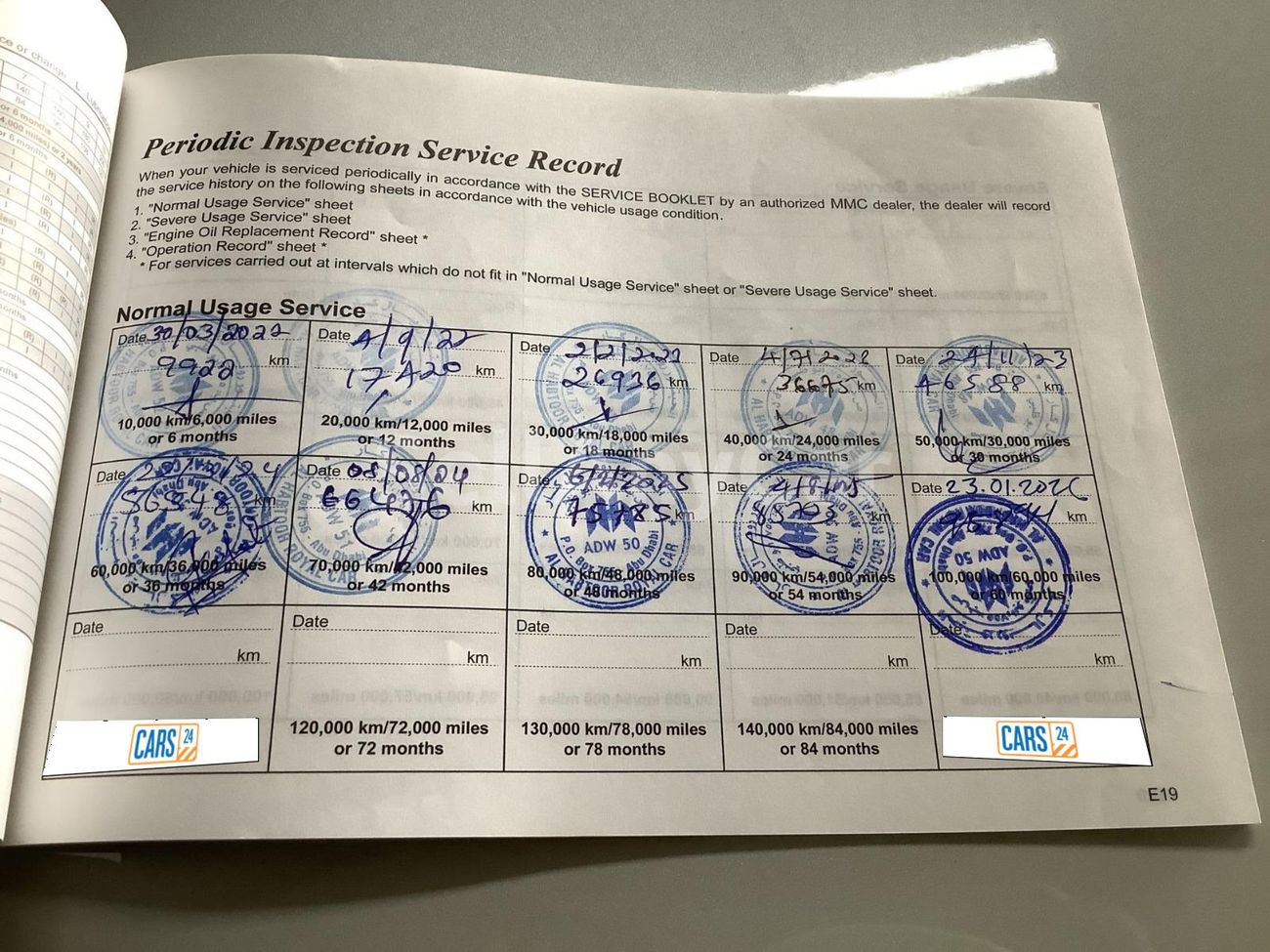 Mitsubishi Pajero GLS SIGNATURE EDITION 3.8 | Zero Down Payment | Home Test Drive