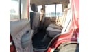 تويوتا لاند كروزر TOYOTA LAND CRUISER RIGHT HAND DRIVE(PM39201)