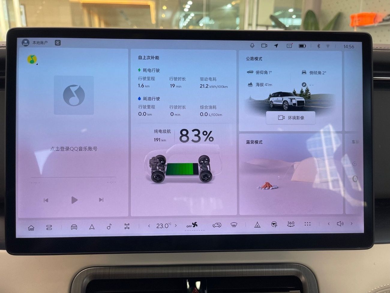 ROX 01 The New Rox 01 2025