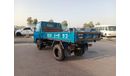 ميتسوبيشي فوسو كانتير MITSUBISHI CANTER TRUCK RIGHT HAND DRIVE(PM80901)