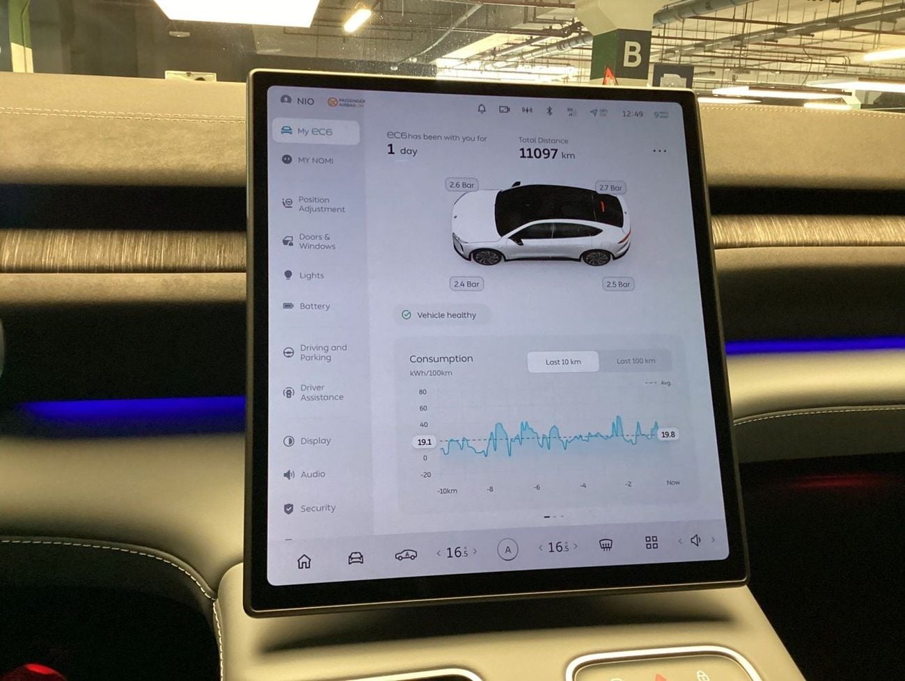 Nio EC6 Standard Range | Guaranteed Warranty | 0 Down Payment