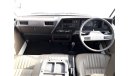 Nissan Caravan Caravan RIGHT HAND DRIVE (Stock no PM 357 )