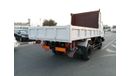 Mitsubishi Fighter MITSUBISHI FIGHTER TRUCK RIGHT HAND DRIVE(PM1072)
