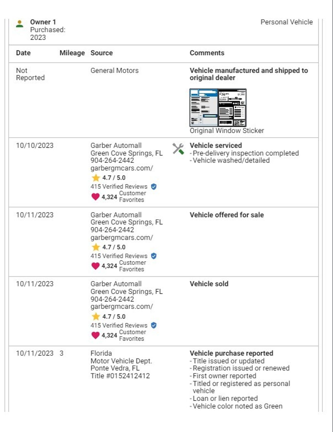 GMC Hummer EV EDITION 1/ 3x/ CLEAN TITLE/ 600 MILES ONLY/ ORIGINAL PAINT/ 8419 MONTHLY