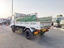 إيسوزو فوروارد ISUZU FORWARD JUSTON DUMPER RIGHT HAND DRIVE(PM00022)