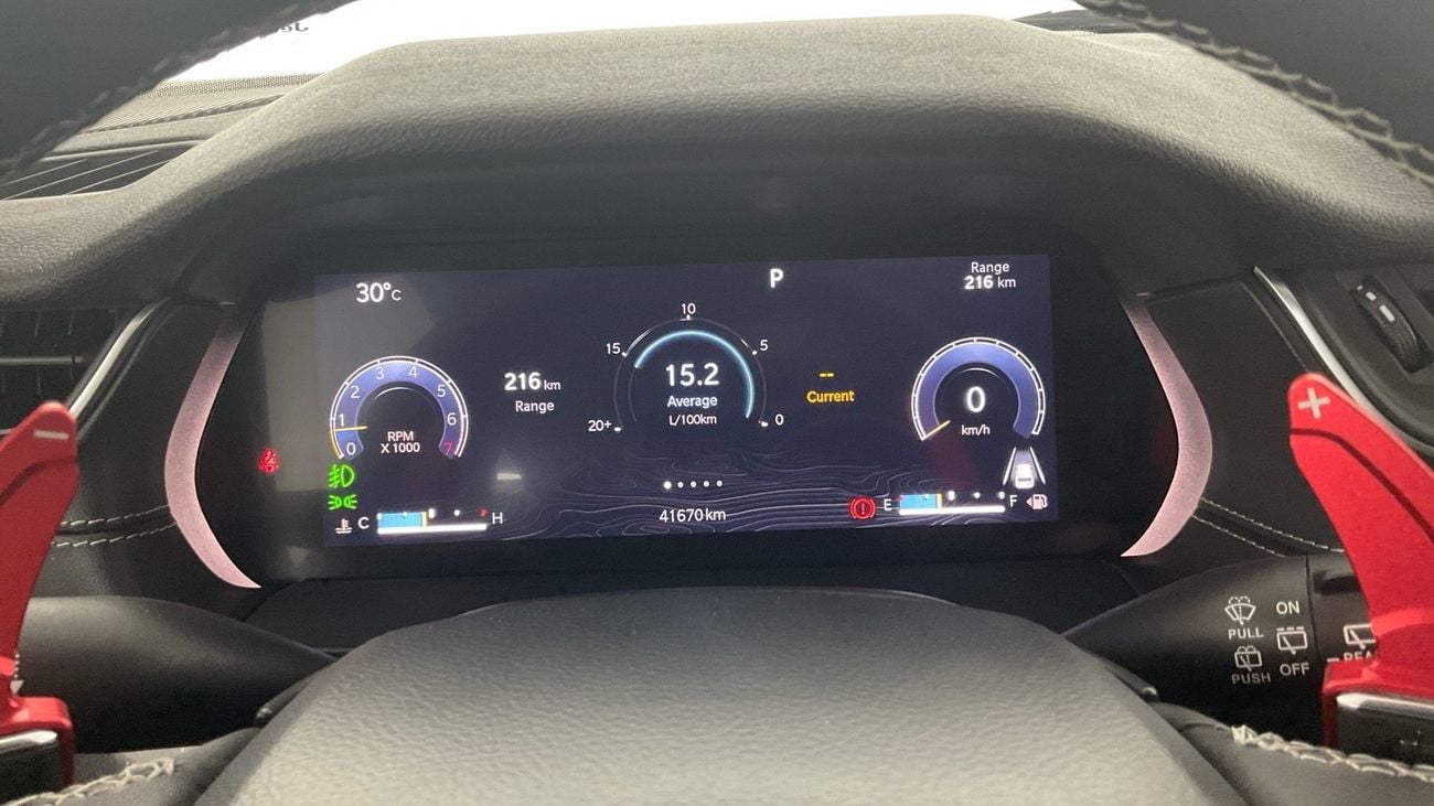 Jeep Cherokee Altitude | upto AED 20,000 Ramadan Discount | Guaranteed Warranty | 0 Down Payment