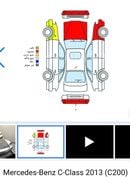 Mercedes-Benz C 200 1.8