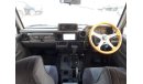 Toyota Land Cruiser Land Cruiser RIGHT HAND DRIVE (STOCK NO PM 512 )