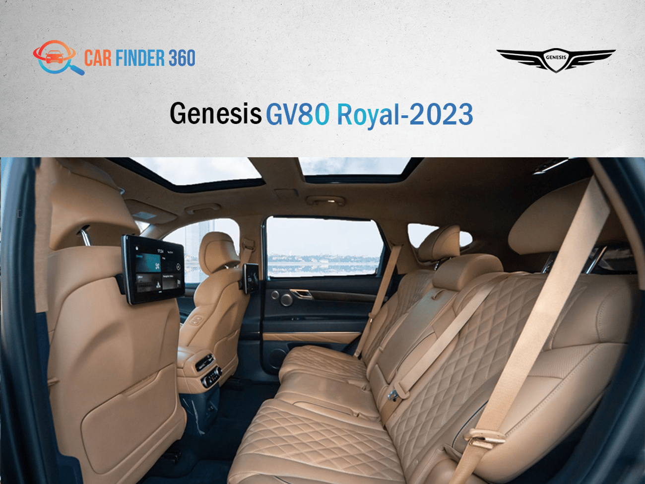 Genesis GV80 Royal 3.5L AWD